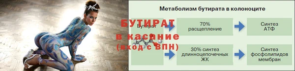 молекула духа Арсеньев